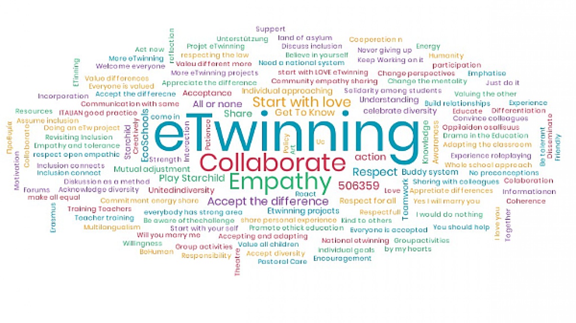 eTwinning'in Faydaları